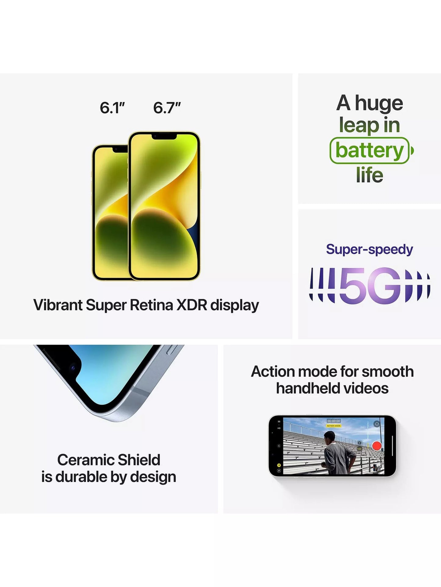 Apple iPhone 14 128GB, Sim Free, 12 Months Warranty | Refurb Xpress