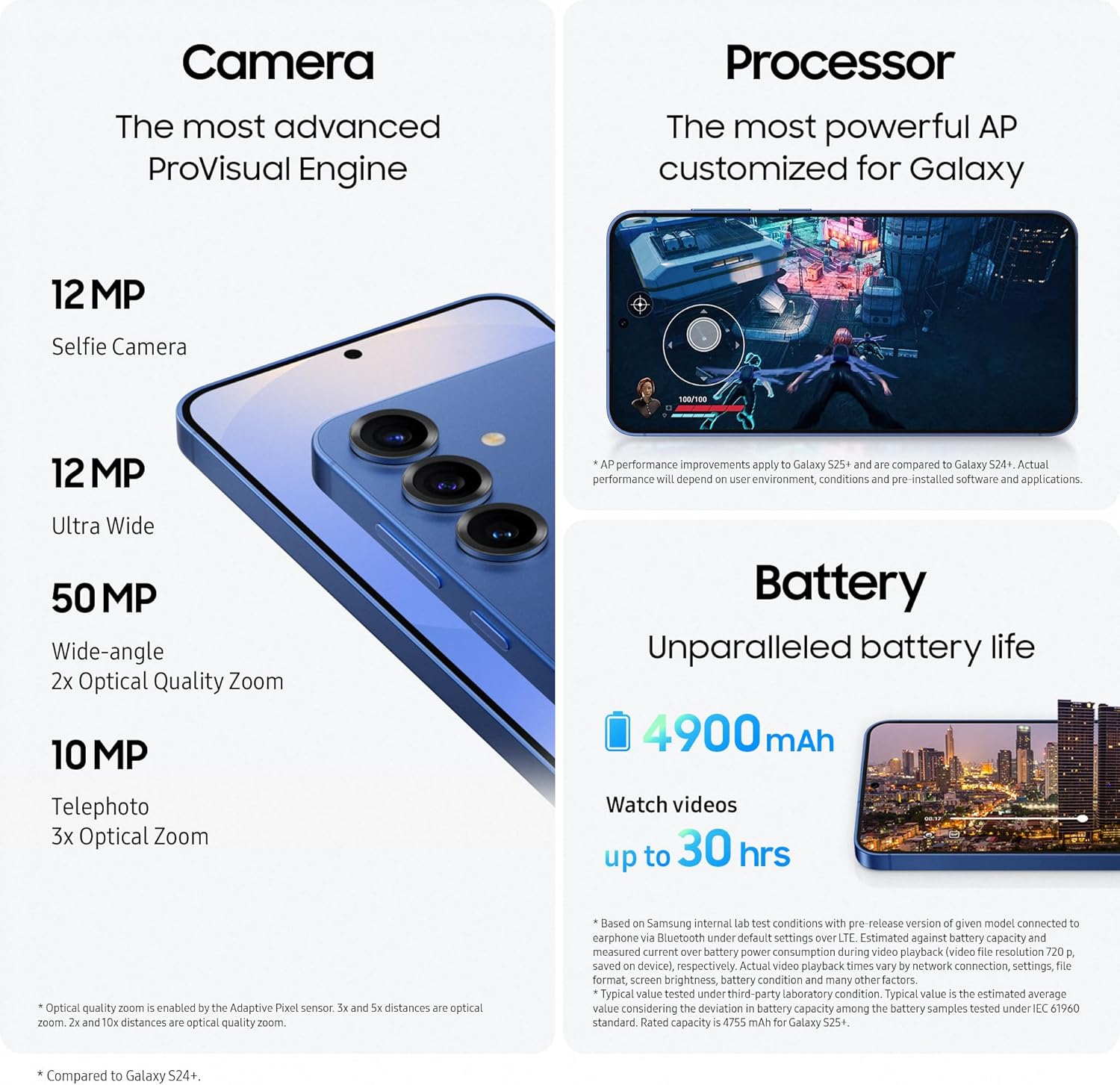 Refurbished Samsung Smartphone Samsung S25+ 128GB Onyx Black A - Grade Samsung S25+ Black Sim Free, 12 Months Warranty | Refurb Xpress - RefurbXpress UK